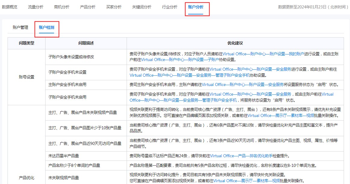 如何巧用账户分析有效管理子账户