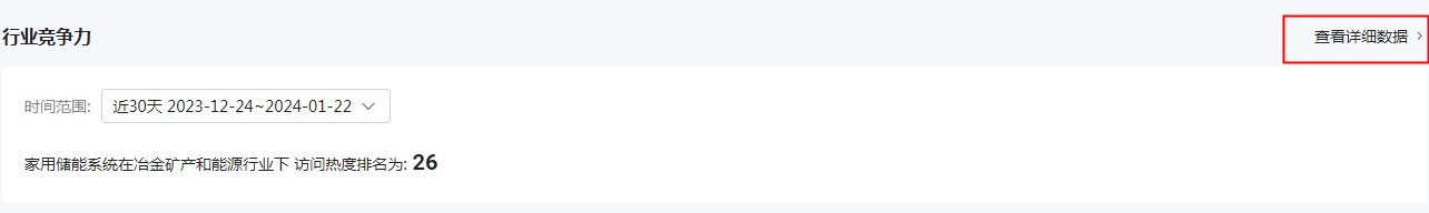 如何妙用行业概览，获取行业商机？
